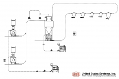 US_Systems_Process_Diagram_02