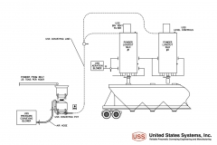 US_Systems_Process_Diagram_03