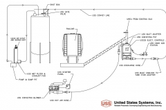 US_Systems_Process_Diagram_04