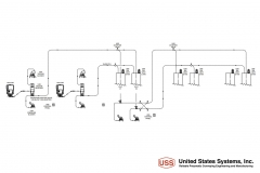 US_Systems_Process_Diagram_05
