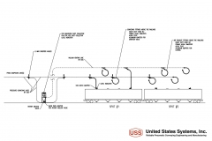 US_Systems_Process_Diagram_06