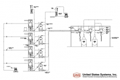 US_Systems_Process_Diagram_07