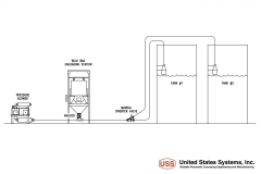 US_Systems_Process_Diagram_09
