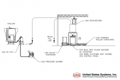 US_Systems_Process_Diagram_10