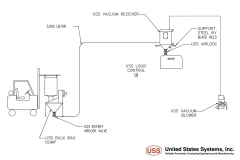 US_Systems_Process_Diagram_11