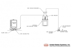 US_Systems_Process_Diagram_13