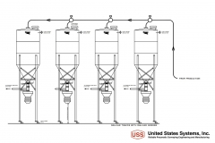 US_Systems_Process_Diagram_14