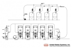 US_Systems_Process_Diagram_16