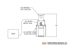 US_Systems_Process_Diagram_17