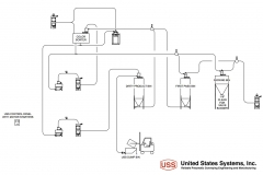 US_Systems_Process_Diagram_18