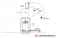 US_Systems_Process_Diagram_19