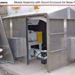 Blower Package with Sound Enclosure for Noise Reduction
