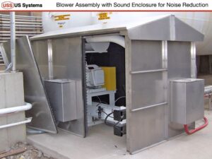 Blower Package with Sound Enclosure for Noise Reduction