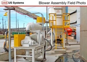 US Systems Blower Package Field Photo