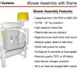 US Systems Blower Package with Starter Panel Features Diagram