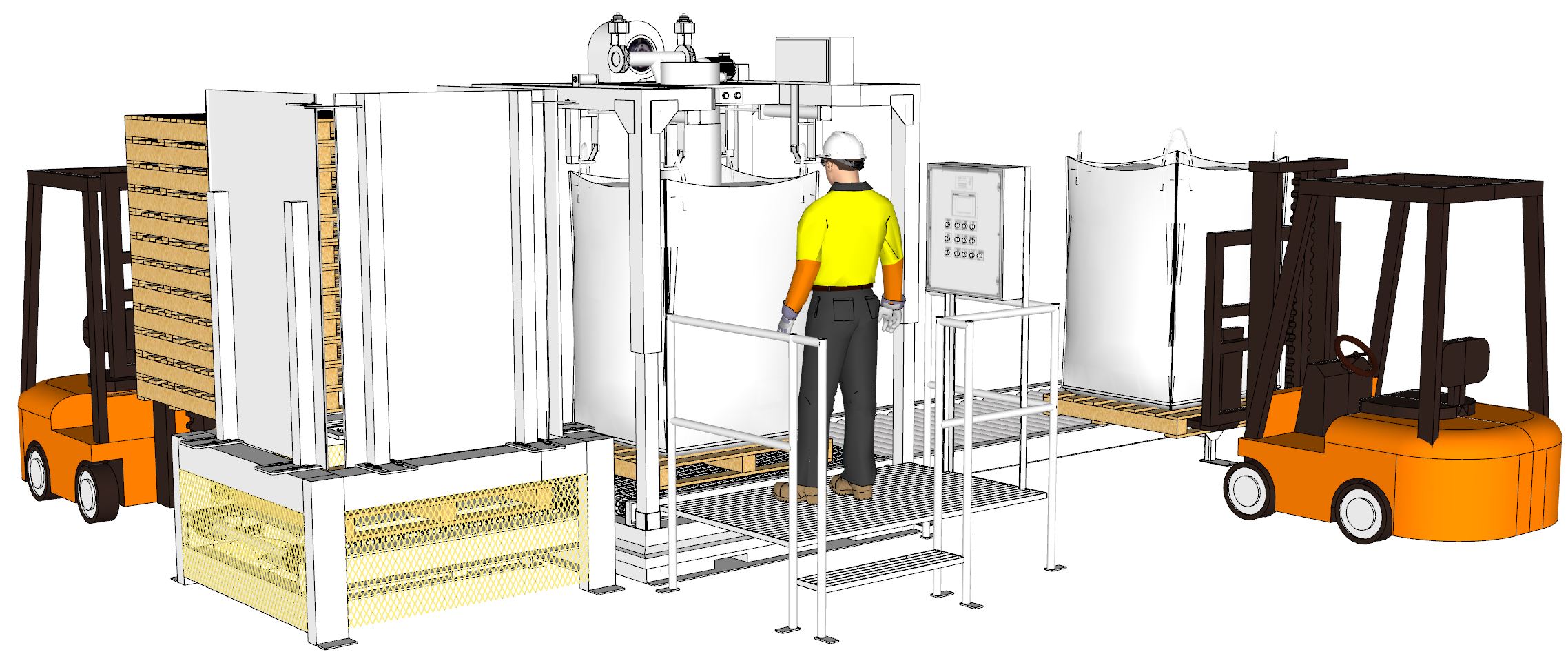 USS High-Rate Bulk Bag Filling Station with USS Pallet Dispenser and Gravity Conveyor