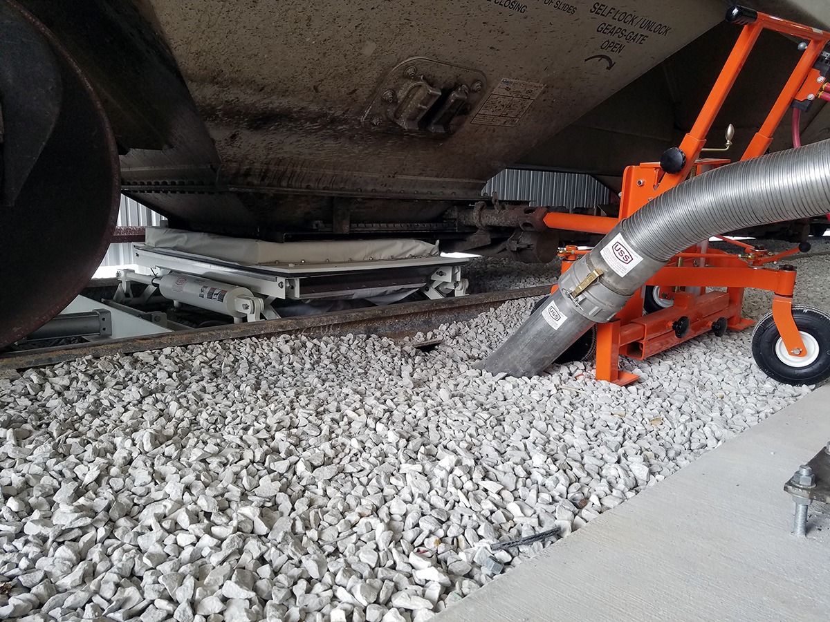 Railcar Unloading Boot Lift