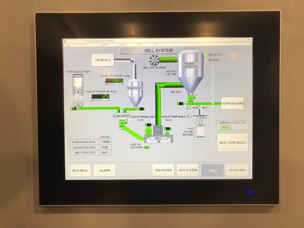 Industrial Control Panel SCADA System